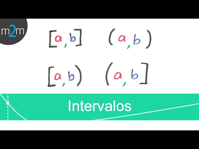 Closed and open interval