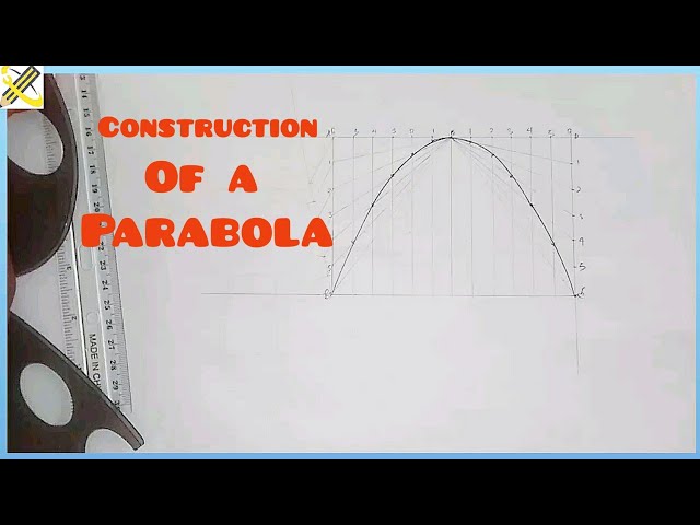 Parabola_Rectangular method in | Technical drawing | construction