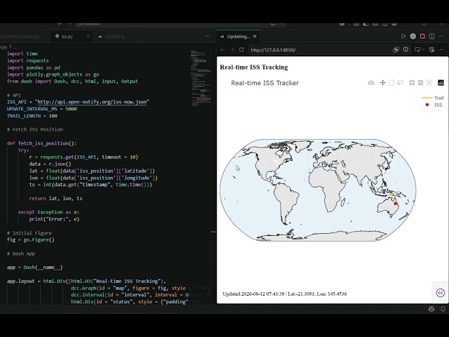 tracking international space station live with python code#code