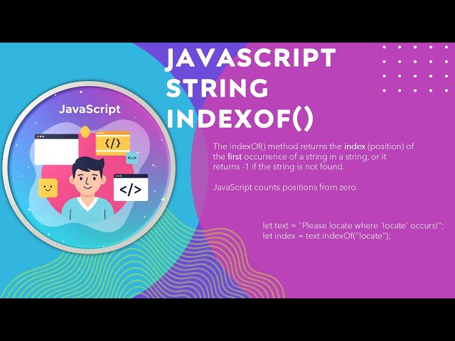JavaScript indexOf() Method