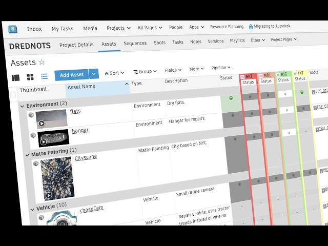 Navigating ShotGrid as a Producer and Manager for Film & Animation