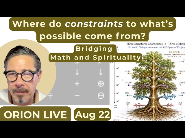 What Limits What’s Possible? Robert E. Grant on New Math, Consciousness & the Riemann Hypothesis