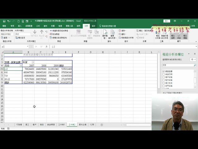 05 Hub Analysis 12 Questions 7 to 12