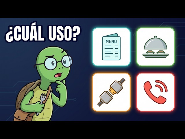 REST vs GraphQL vs gRPC vs WebSockets explicado fácil