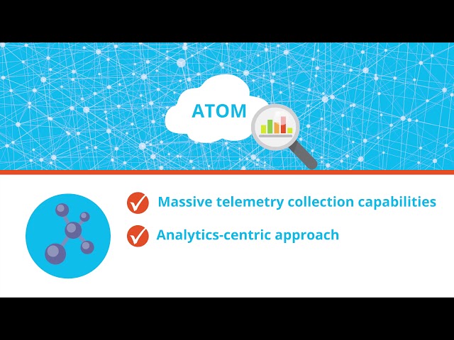 Quick Intro to Network Analytics and Telemetry with Anuta ATOM