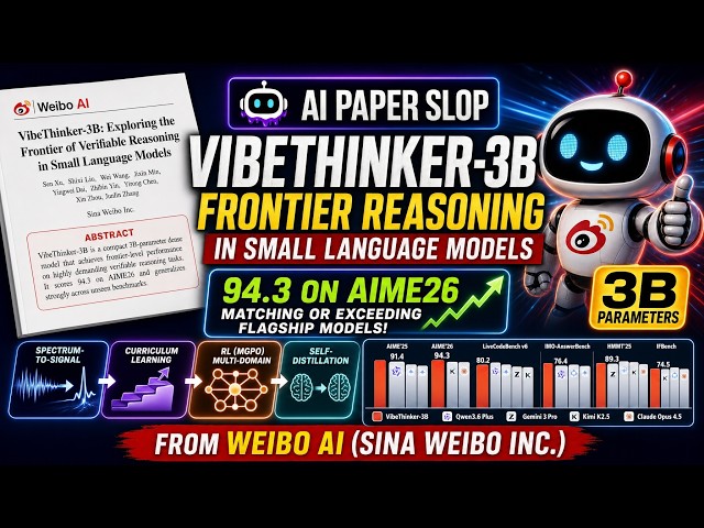VibeThinker-3B: Exploring the Frontier of Verifiable Reasoning in Small Language Models (Jun 2026)
