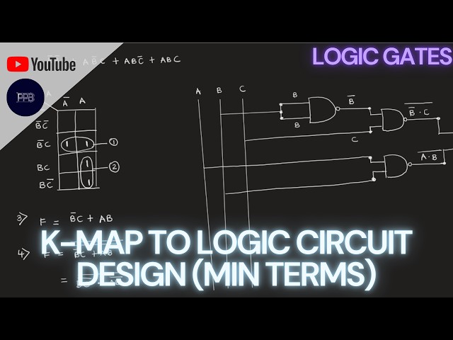 K-Map to Logic Circuit Design (Using Only NAND Gates!)