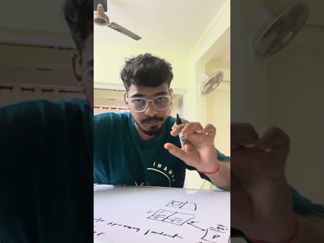 How js work 