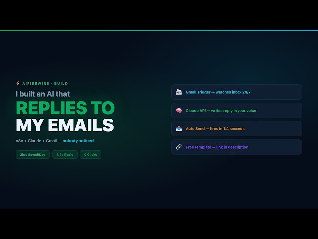I Built an AI That Reads Every Email and Replies. Here's What Happened.