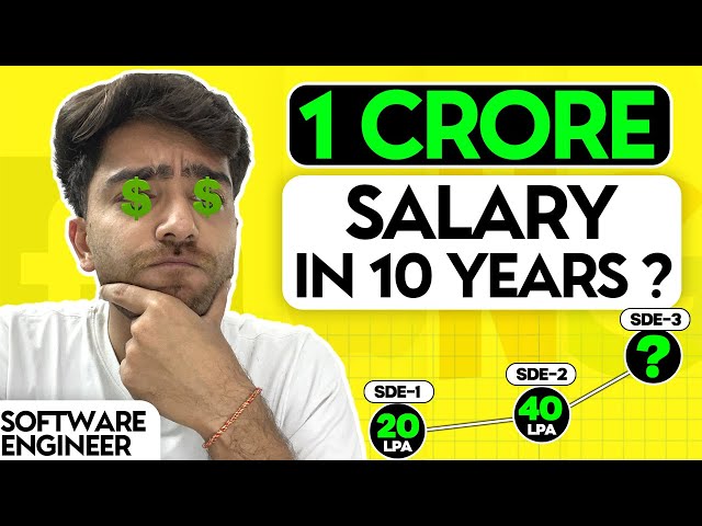 What Software Engineers Actually Do at Different Levels | SDE-1 vs SDE-2 vs SDE-3 Salaries?
