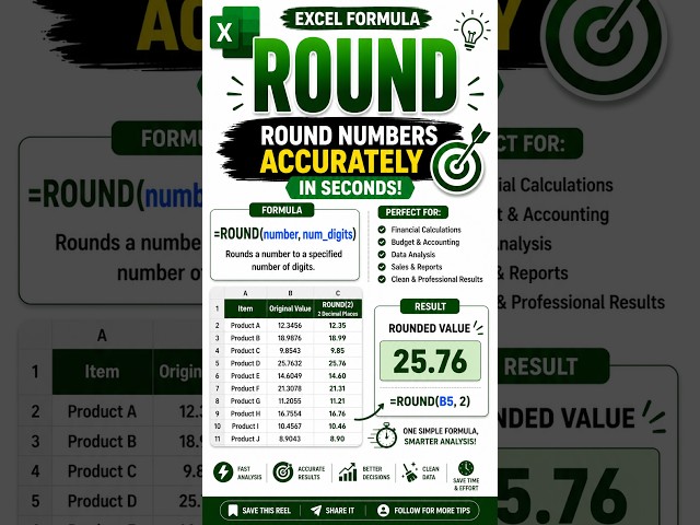 "Excel Mein Numbers Round Karo 2 Second Mein! 😲" #excel #spreadsheetmagic #exceltips #shorts