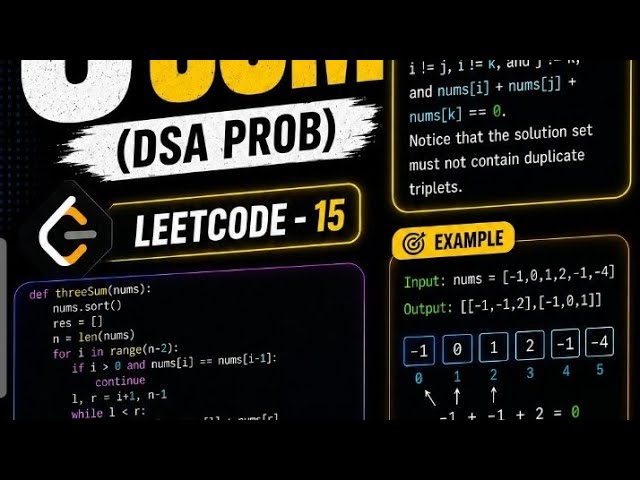Three Sum | Leetcode 15 | 3 sum