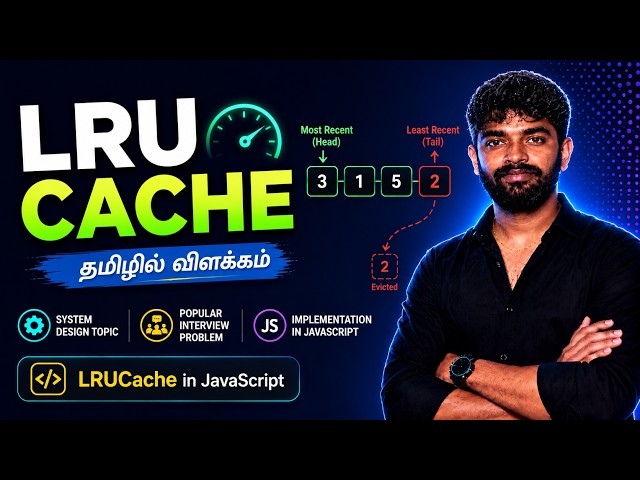 System Design Interview: LRU Cache Implementation | Tamil