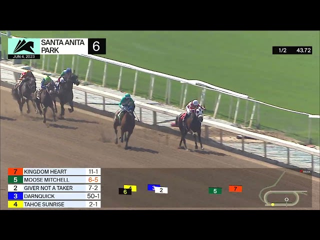 Moose Mitchell wins Race 6 on Sunday, June 4 at Santa Anita Park