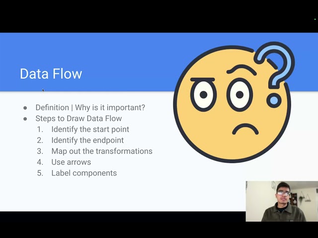 Data Flow Drawing | Coding | Problem Solving