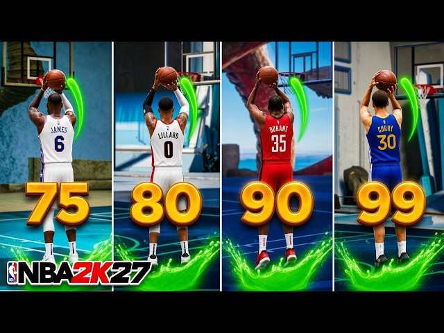 BEST JUMPSHOTS for EVERY 3PT RATING, HEIGHT & BUILD in NBA 2K27 - Best Settings, Tips and Tricks