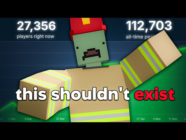 Unturned Should Be Dead By Now