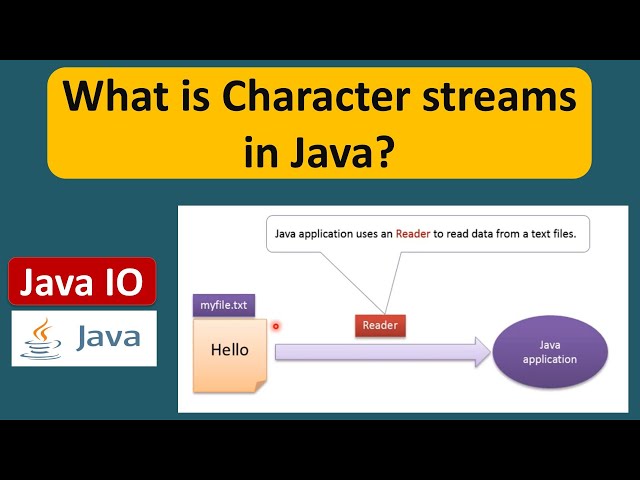 What is Character streams in Java? | Java IO | Java Tutorial
