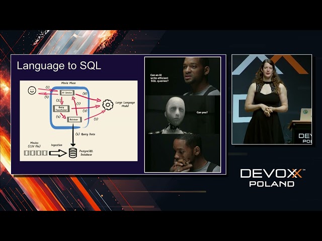AI: Innovating How we Develop and What we Build • Lize Raes • Devoxx Poland 2024