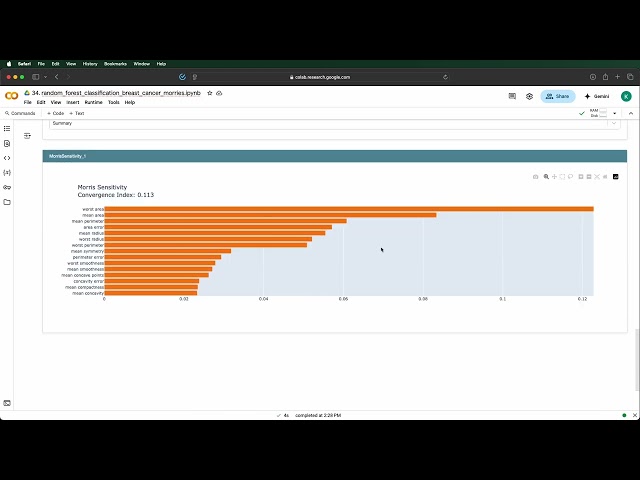 34. Random Forest Classification | Breast | Morries Sensitivity Method | Notebook | Python