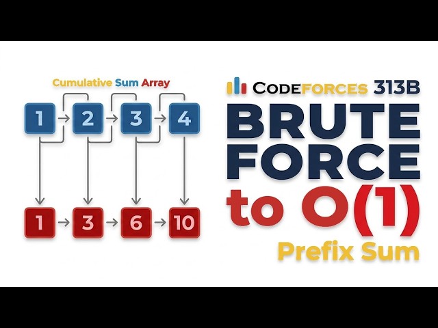 Codeforces 313B: Brute Force to O(N + M) | Prefix Sum Explained