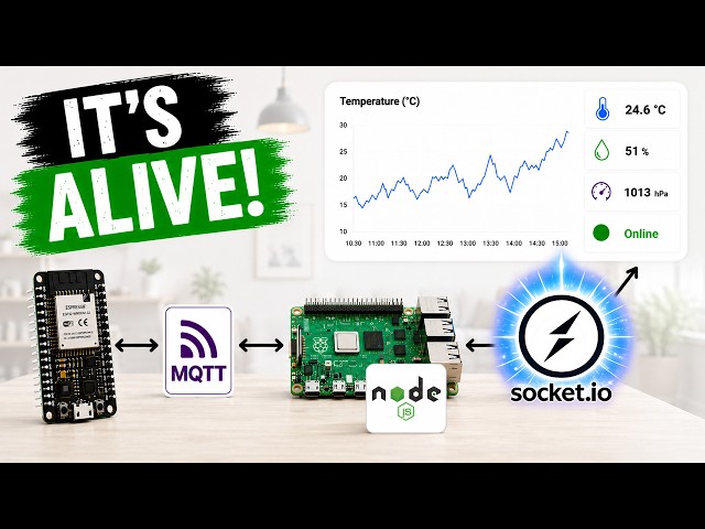 Bring your IoT Dashboard to Life with Socket.IO