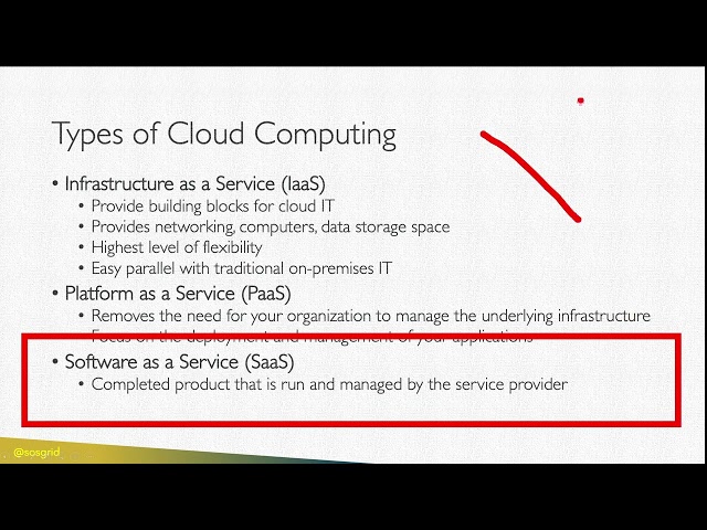 Types of Cloud Computing Explained | Public, Private & Hybrid Cloud