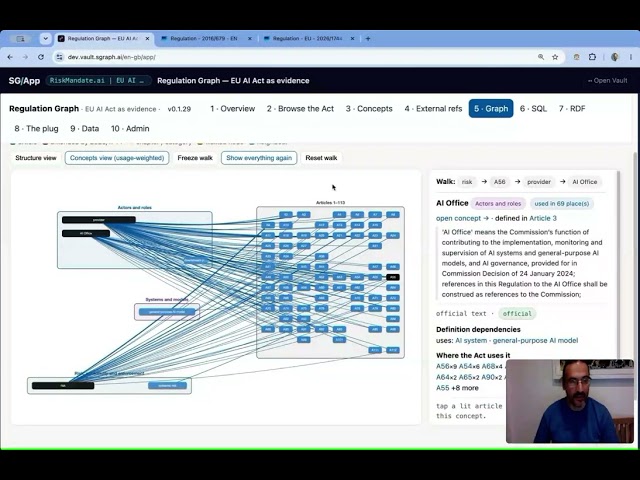 EU AI Act as Graph | v0.1.29 | 31 Jul 2026