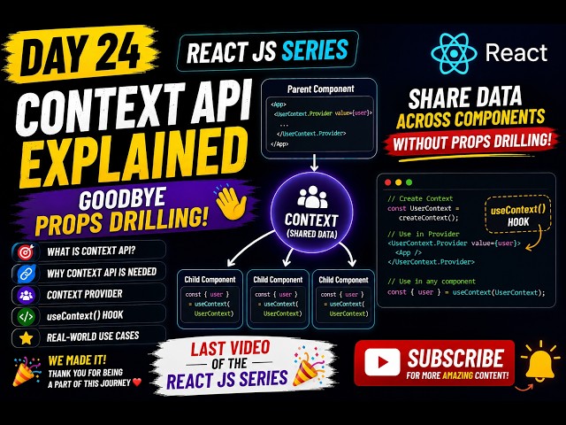React JS Series #24 | Context API Explained 🚀 (Last React Series Video)