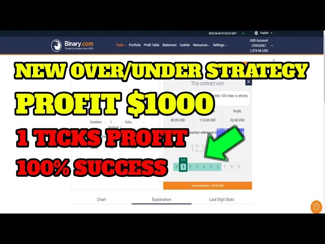 New Strategy Over/Under Binary.com - Profit $1000 - Duration 1 Ticks || Trading Binary.com 2022