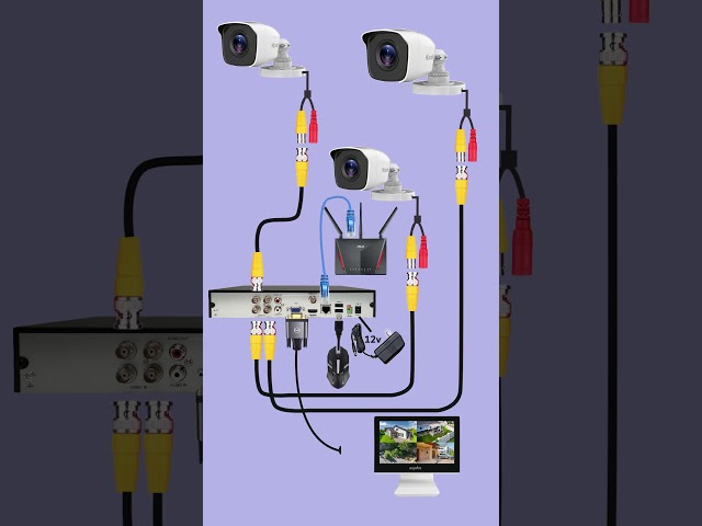 CCTV Camera Installation Tutorial – Step by Step for Beginners!