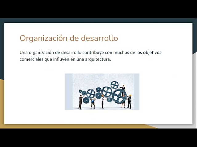 Arquitectura de Software Empresarial