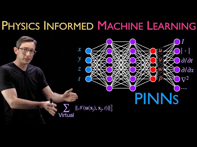 Physics Informed Neural Networks (PINNs) [Physics Informed Machine Learning]