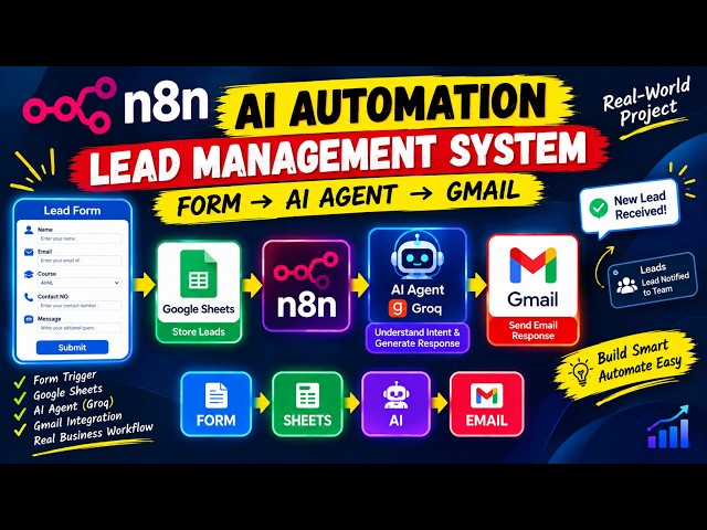 n8n AI Automation Project | Automate Lead Capture, AI Responses & Email Notifications
