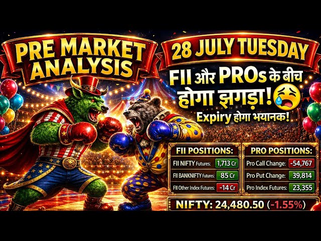 Pre Market Analysis & Report | Nifty, Bank Nifty, Sensex Analysis | FII DII & F&O Data | 28 July