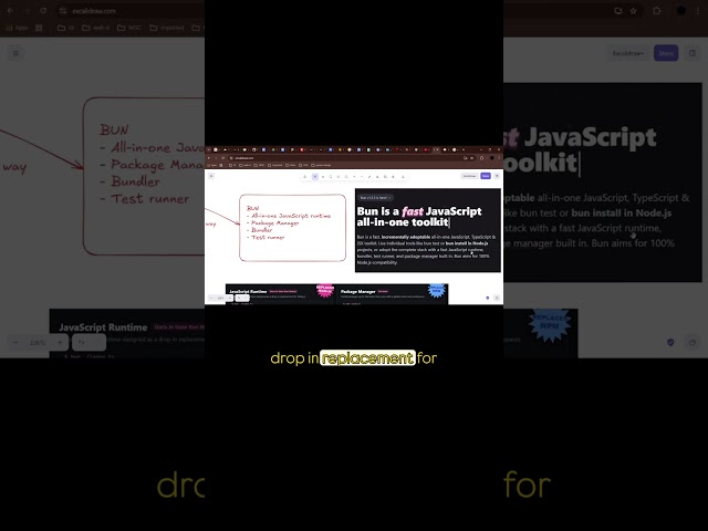 ⚡️Bun Vs NPM |  #code #coding #programming #javascript #nodejs #fullstackdev #shorts #webdevelopment