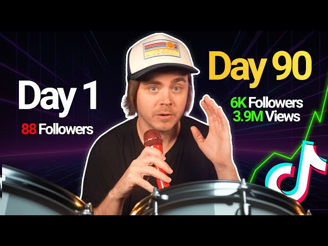 How I Got 3.9M Views Posting POV Drum Covers on TikTok in 90 Days (Full Strategy)