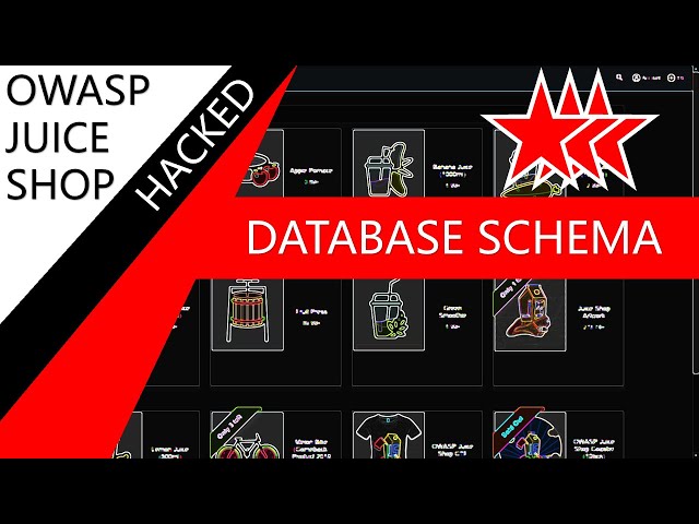 ★ ★ ★ Database Schema (Injection)
