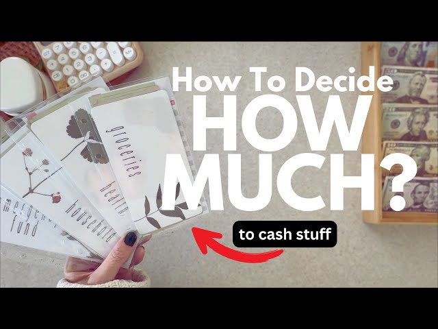 How To Budget & Plan Your Cash Envelopes-  EXPLAINED | Cash Stuffing 101