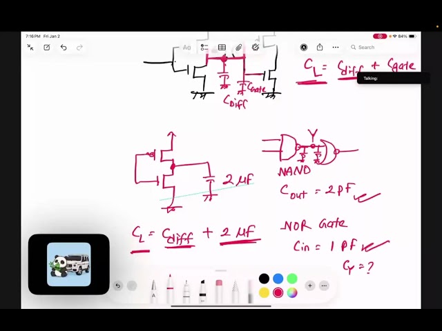 CSE460 Power Problem Solving Class