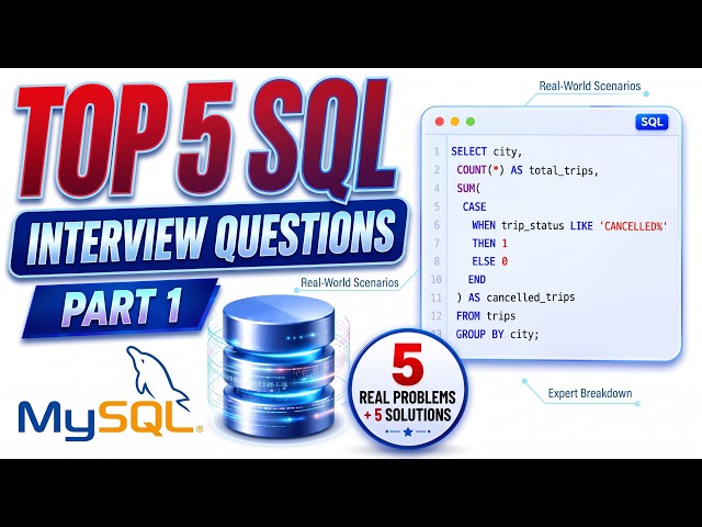 Solve 5 Real SQL Interview Questions | MySQL Practice with Datasets | Part 1