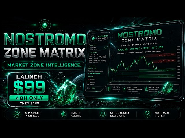 NOSTROMO ZONE MATRIX | Professional Market Zone Intelligence for MT5