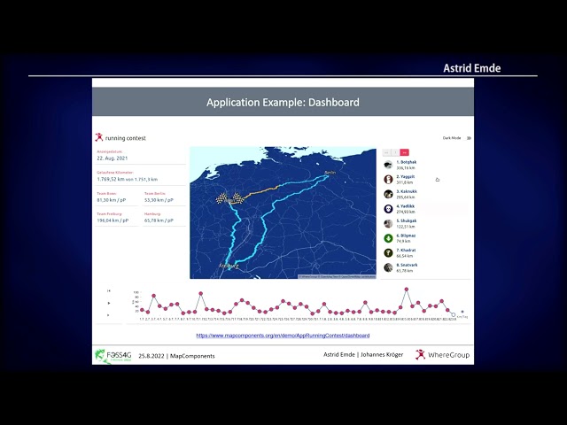 FOSS4G 2022 | MapComponents, a new component framework for developing web map applications