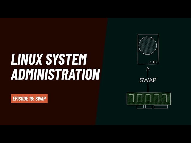 Linux System Administration: Swap
