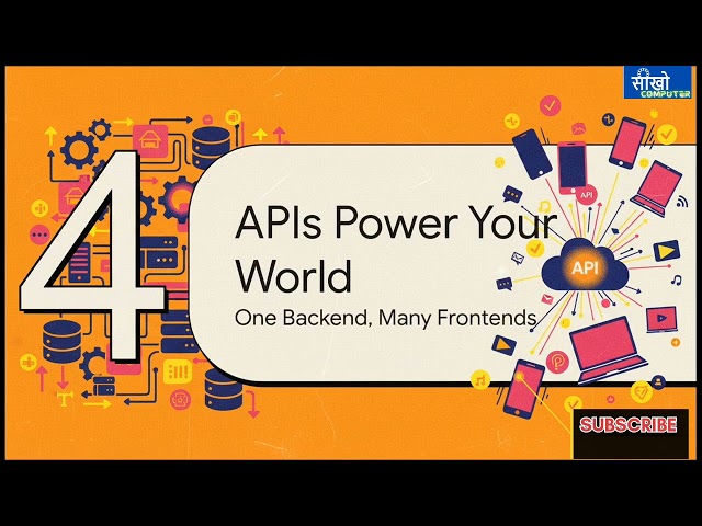  Fast API: 01 Intro |  for Machine Learning – Complete Course | CampusX