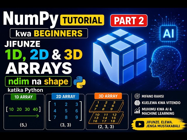 NumPy Tutorial Part 2 Jifunze 1D, 2D & 3D Arrays, ndim & shape katika Python | AI & Machine Learning
