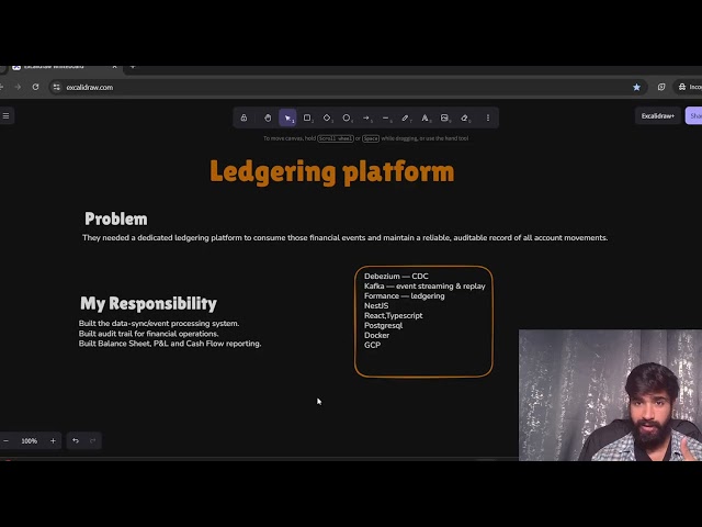 Project overview | Ledgering platform