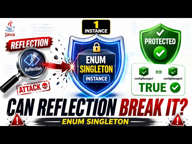 Enum Singleton in Java | Can Reflection Break It?