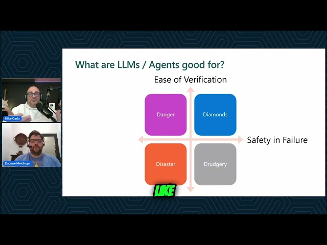 AI Builds Code: You Tweak, Perfect, and Understand Faster! #shorts