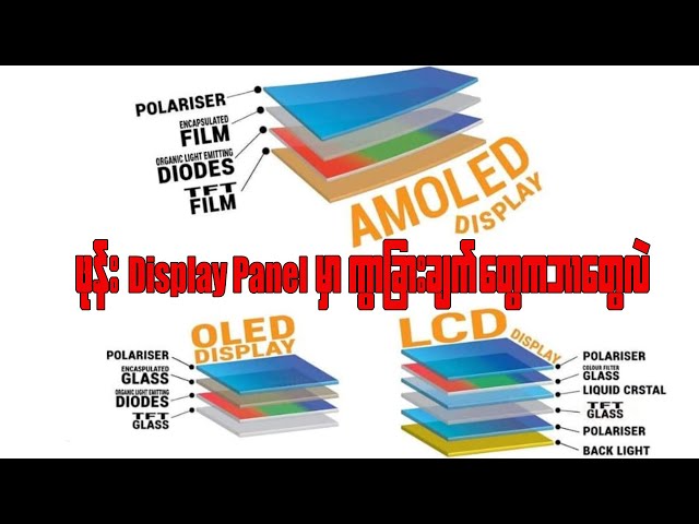 LCD,OLED,AMOLED ဖုန်း Dispaly တွေမှာဘာတွေကွာခြားလဲ